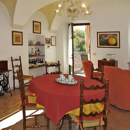 Ferienwohnung 101s * Mondovì